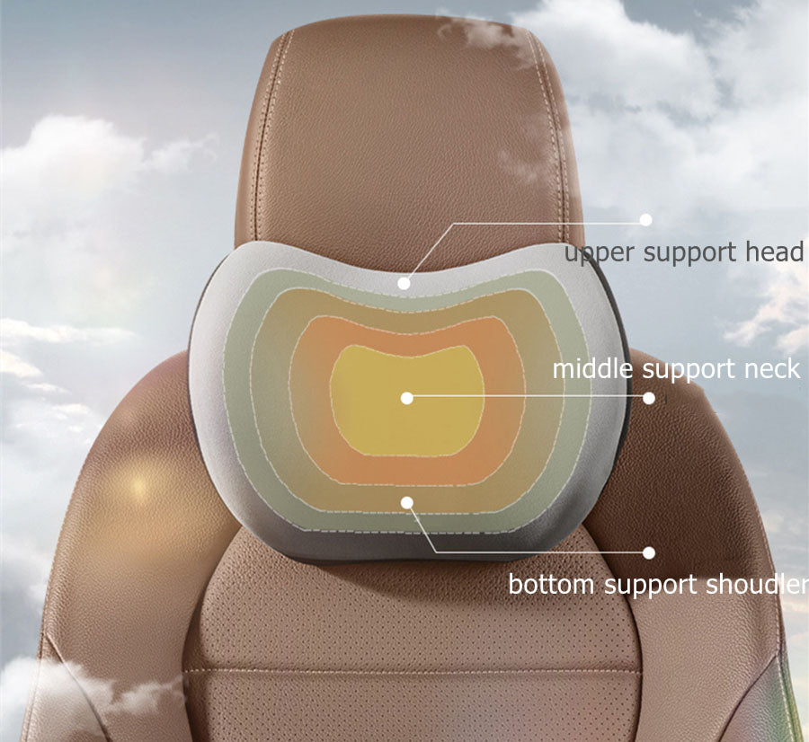 Black Neck and Waist Support Pillow Set For All Tesla Models