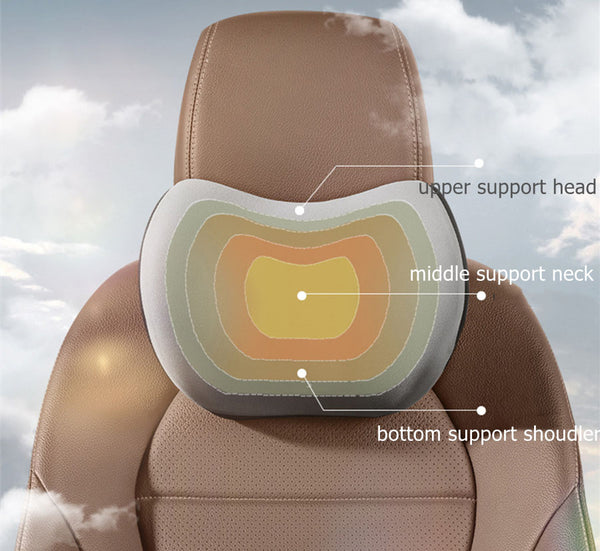 Brown Neck and Waist Support Pillow Set For All Tesla Models